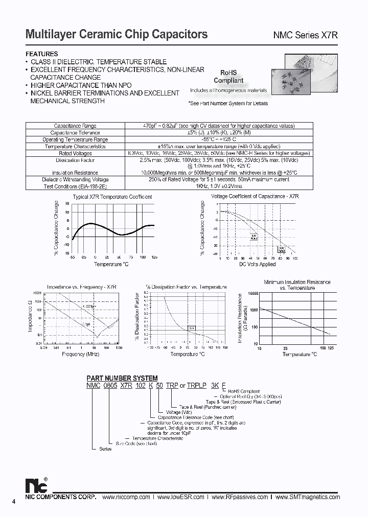 NMC0805X7R474J16TRPLPF_4234067.PDF Datasheet