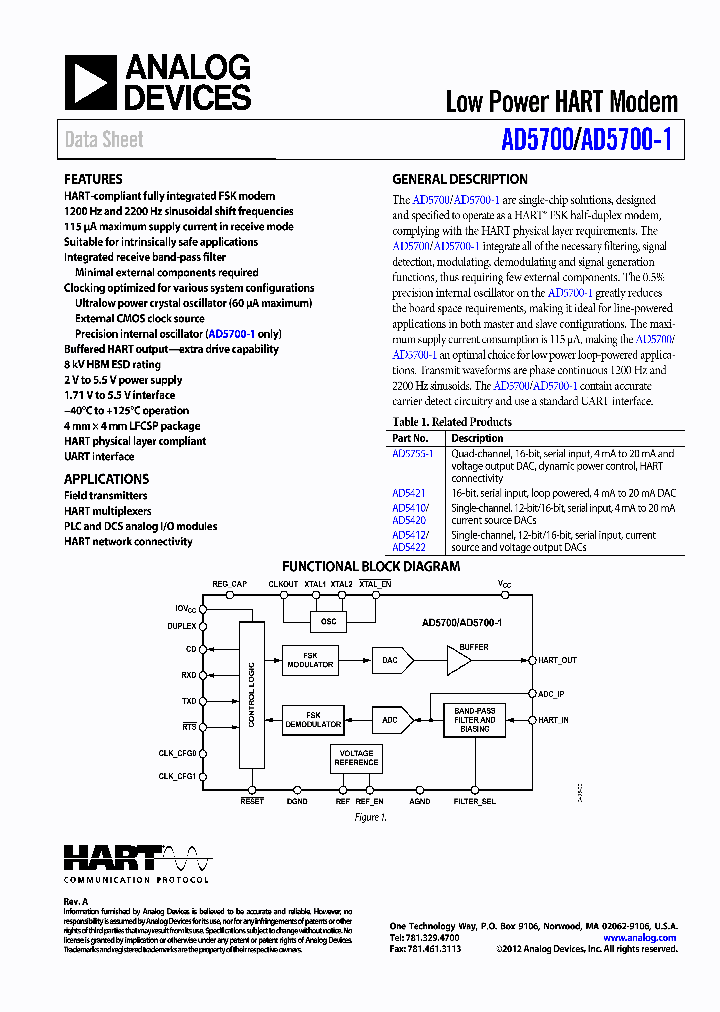 AD5412_4267390.PDF Datasheet