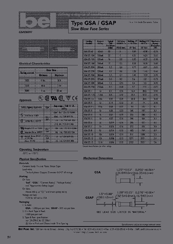 GSAP8_4258107.PDF Datasheet
