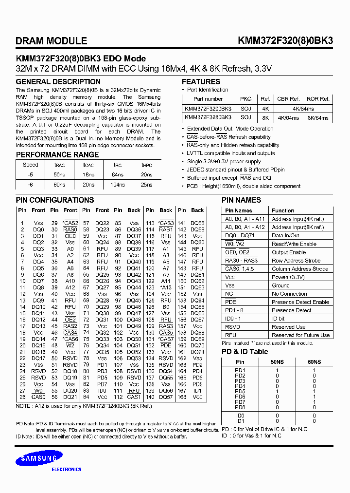 KMM372F3200BK3_4275252.PDF Datasheet