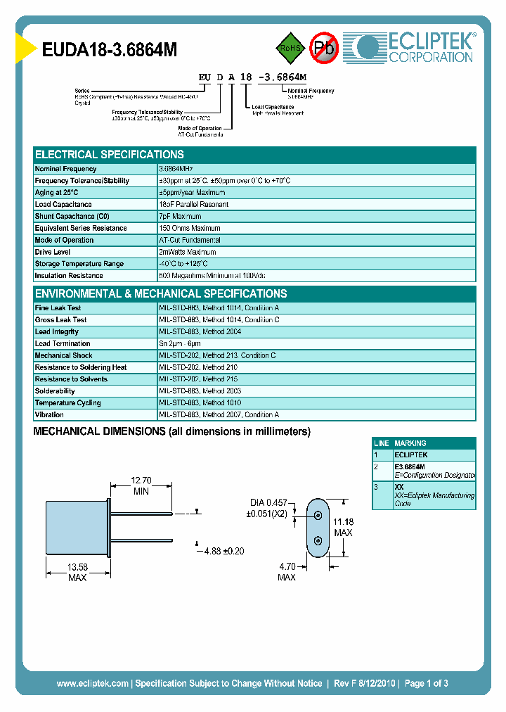 EUDA18-36864M_4277463.PDF Datasheet