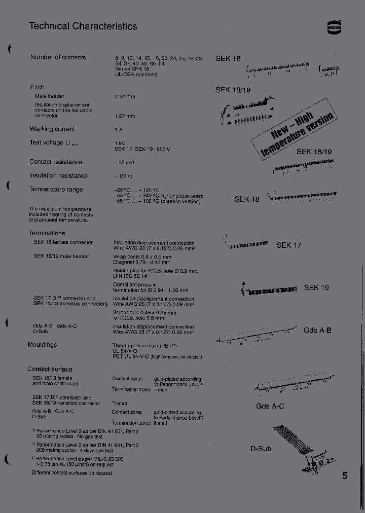 919527E11_4292140.PDF Datasheet