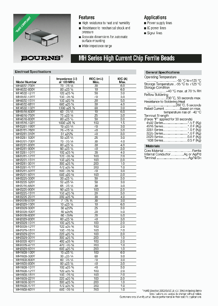 MH3261-900Y_4296606.PDF Datasheet