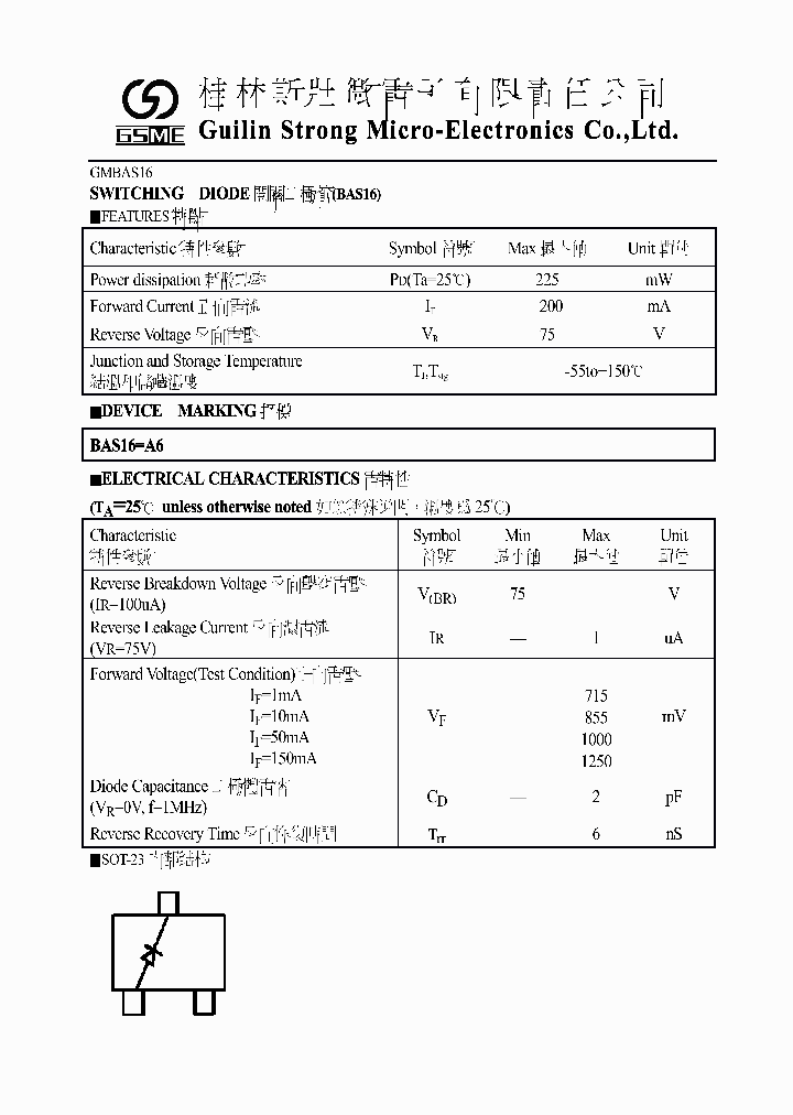 GMBAS16_4305796.PDF Datasheet