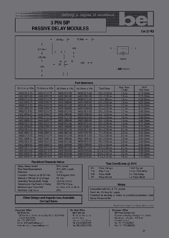 0402-095-75_4308297.PDF Datasheet