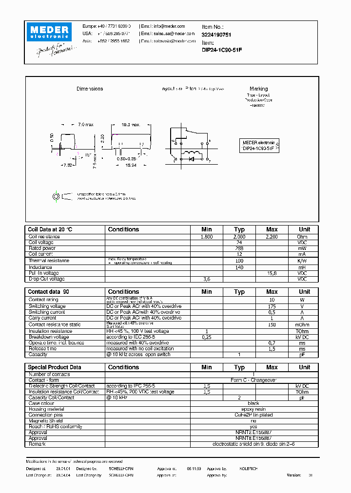 DIP24-1C90-51F_4314821.PDF Datasheet