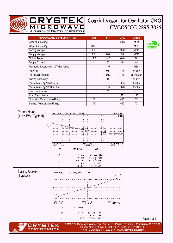 CVCO55CC-2895-3035_4327148.PDF Datasheet