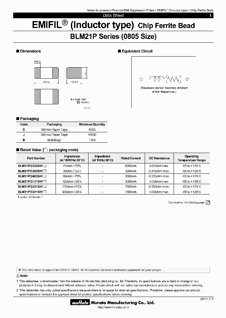 BLM21PG221SN1B_4349577.PDF Datasheet Download --- IC-ON-LINE