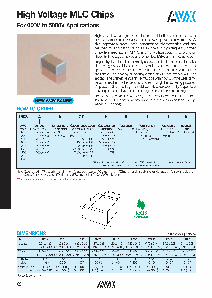 1206CA681KAT1A_4362363.PDF Datasheet