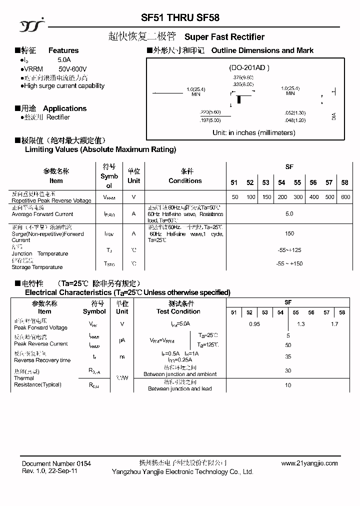 SF54_4366886.PDF Datasheet