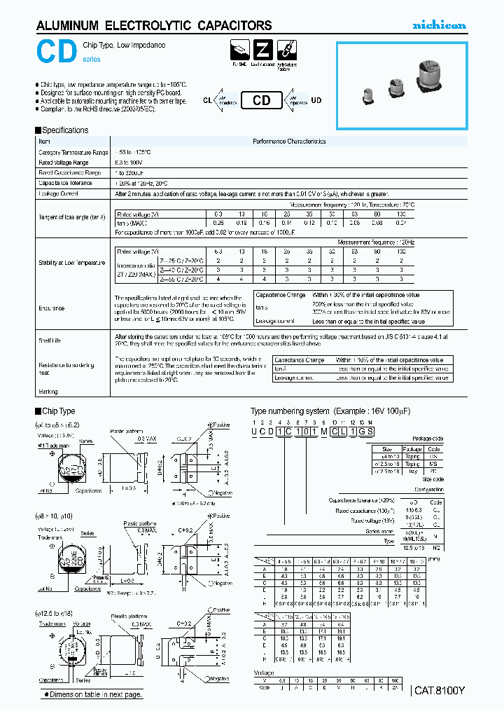 UCD1K3R3MCL1GS_4374968.PDF Datasheet