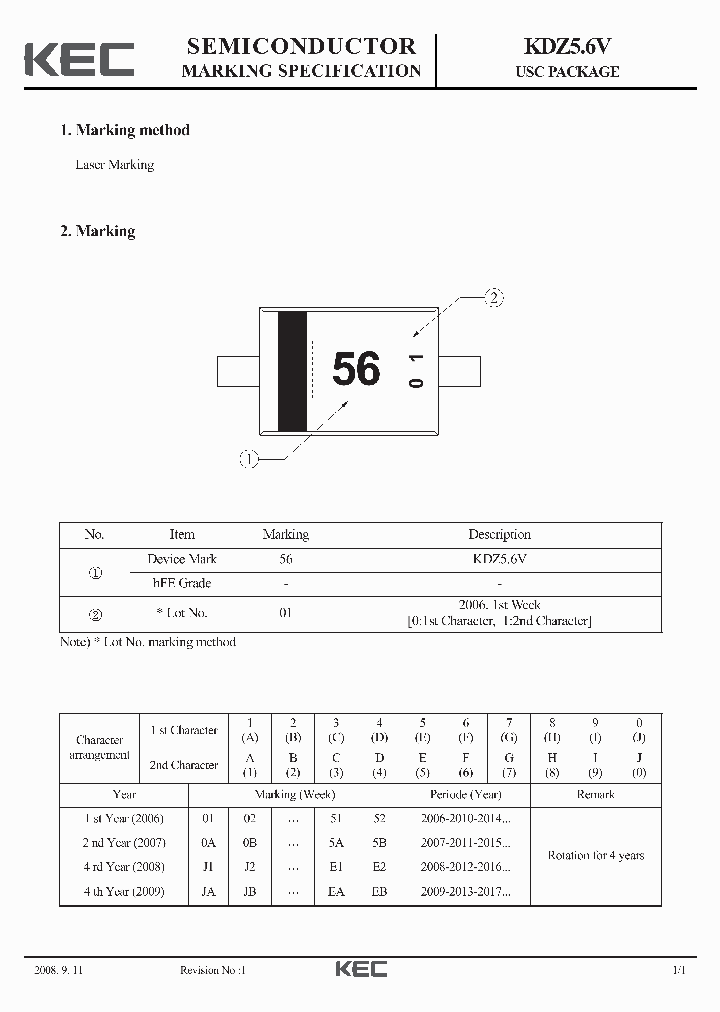 KDZ56V08_4375251.PDF Datasheet