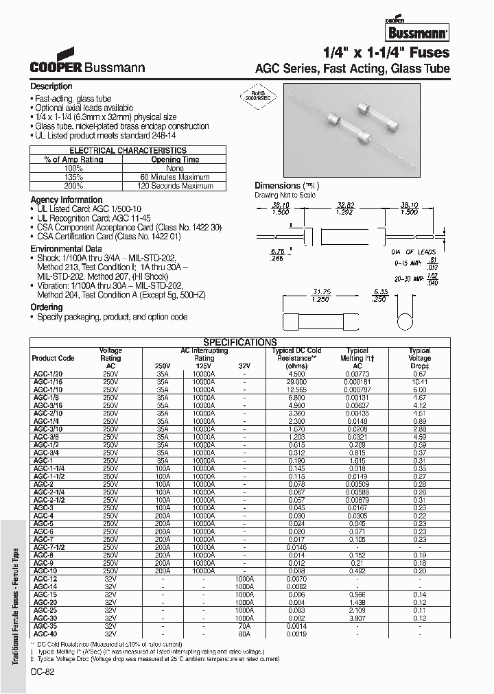 5ST 6.3-R Bel Fuse Inc., Circuit Protection