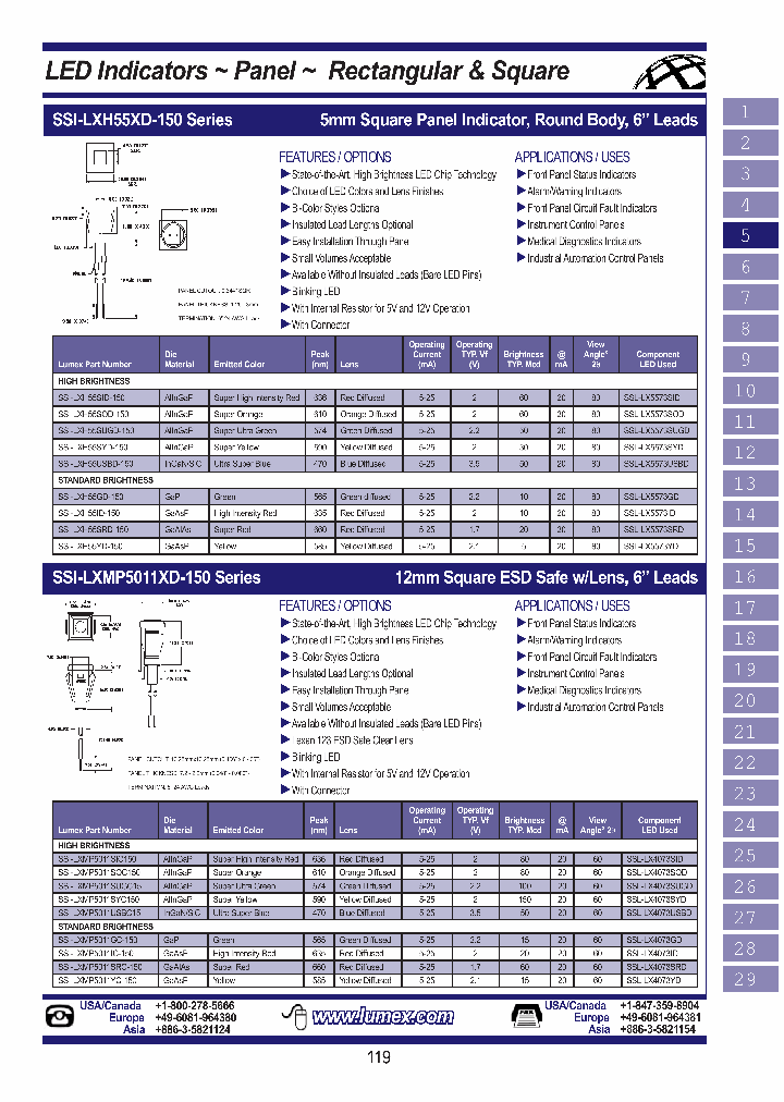 SSI-LXMP5011GC-150_4403036.PDF Datasheet