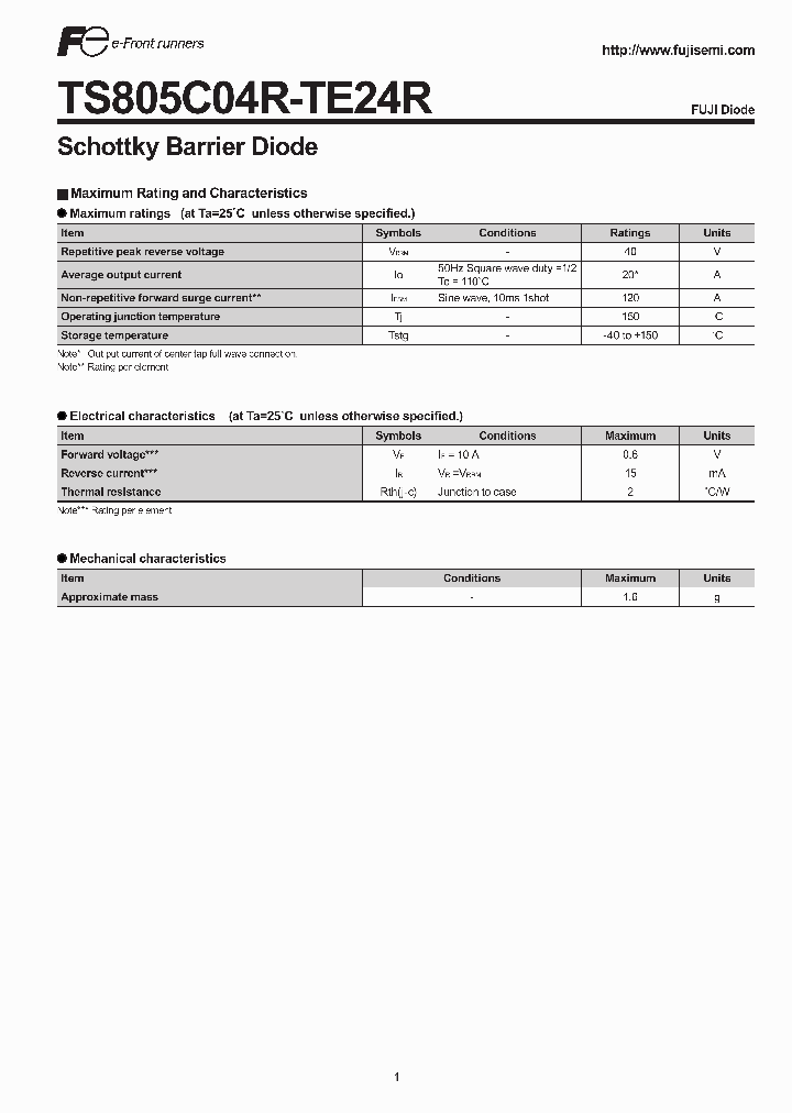 TS805C04R-TE24R_4433614.PDF Datasheet