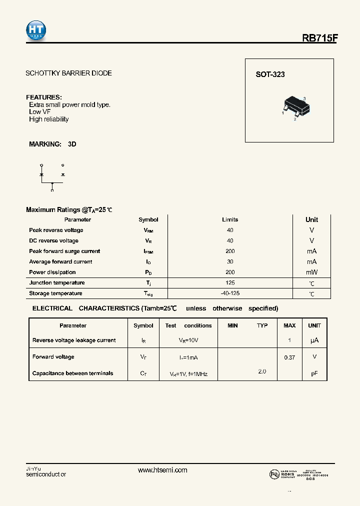 RB715F_4454279.PDF Datasheet