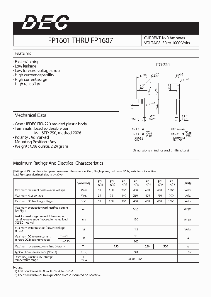 FP1601_4455602.PDF Datasheet