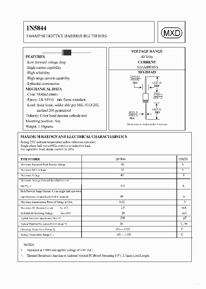 1N5844_4463767.PDF Datasheet Download --- IC-ON-LINE