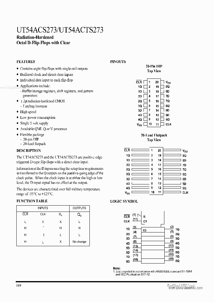 UT54ACS273_4465447.PDF Datasheet