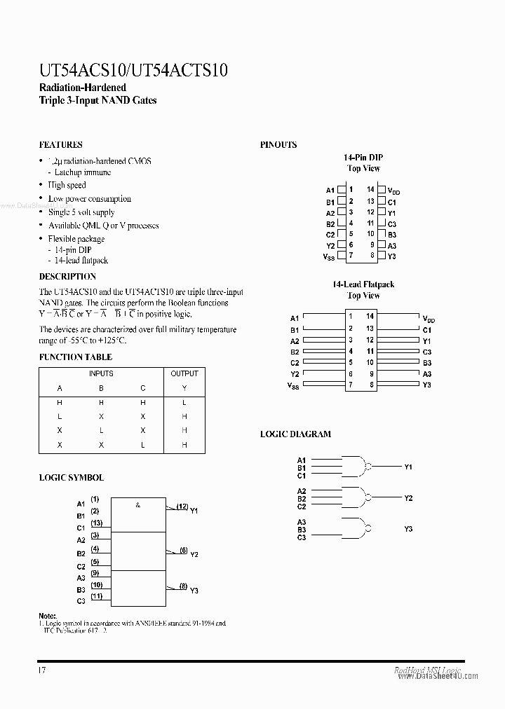 UT54ACS10_4466251.PDF Datasheet