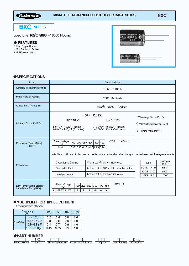 400BXC22M10X125_4468218.PDF Datasheet