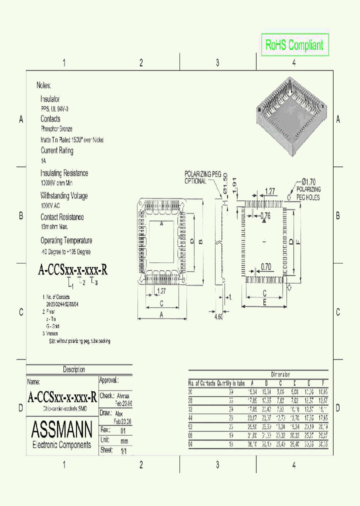 A-CCS20-Z-SM-R_4475137.PDF Datasheet