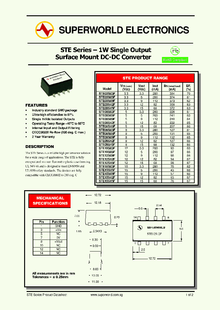 STE05S05F_4476689.PDF Datasheet