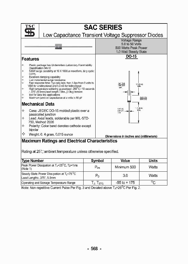 SAC60_4477382.PDF Datasheet