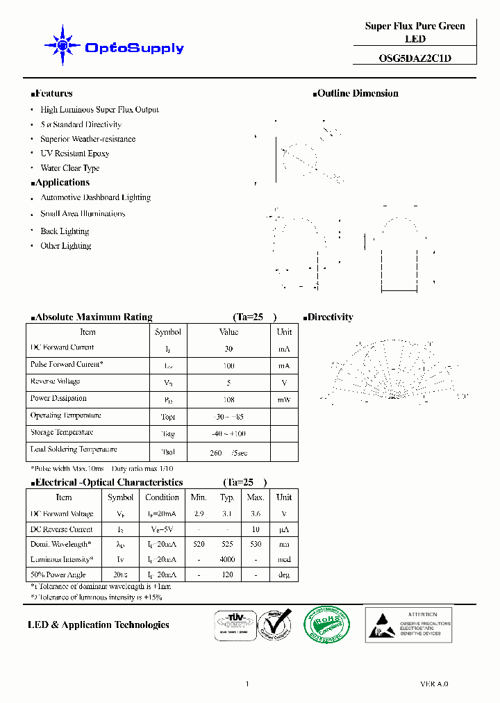 OSG5DAZ2C1D_4478292.PDF Datasheet