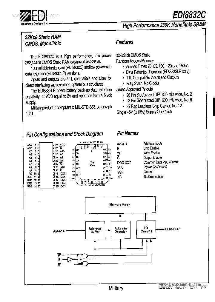 EDH8832C_4484628.PDF Datasheet