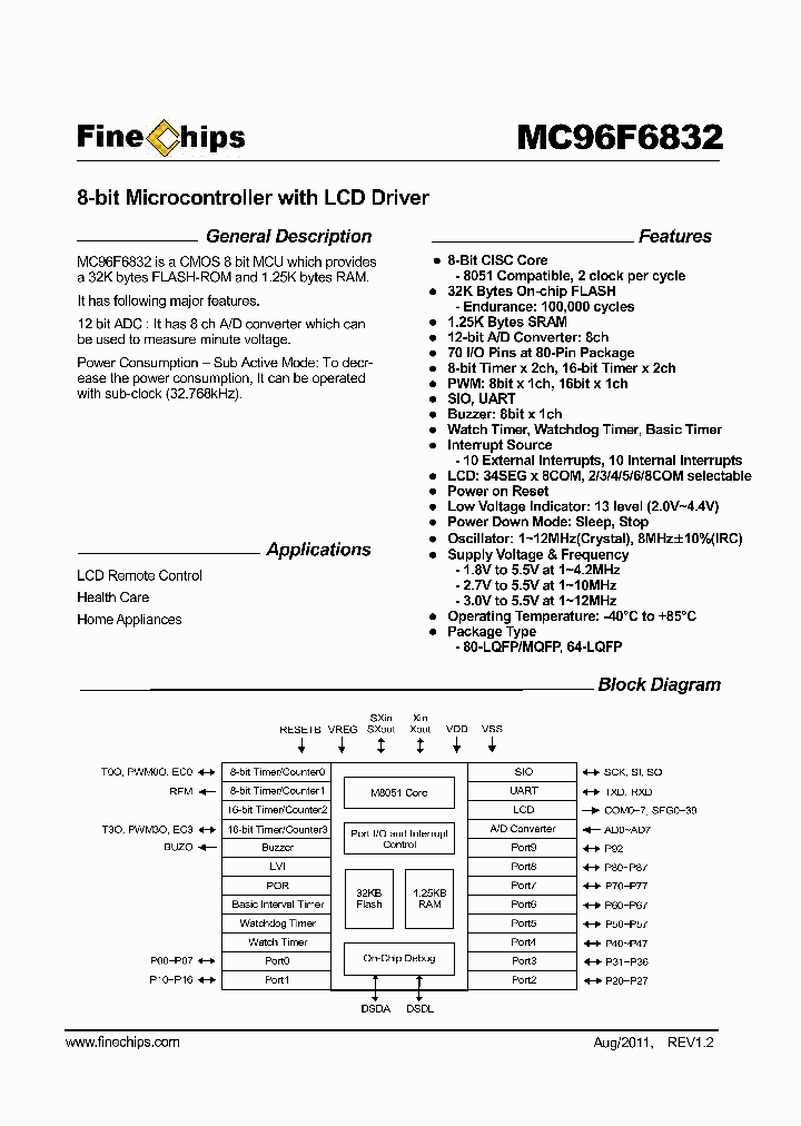 MC96F6432_4486638.PDF Datasheet