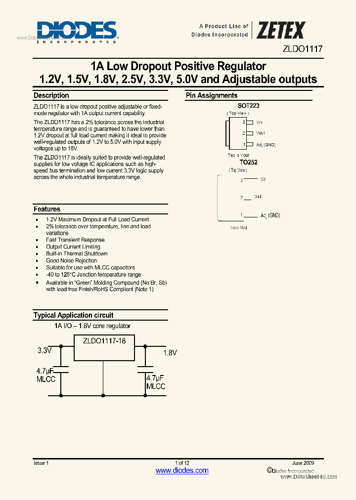 ZLDO1117_4503427.PDF Datasheet