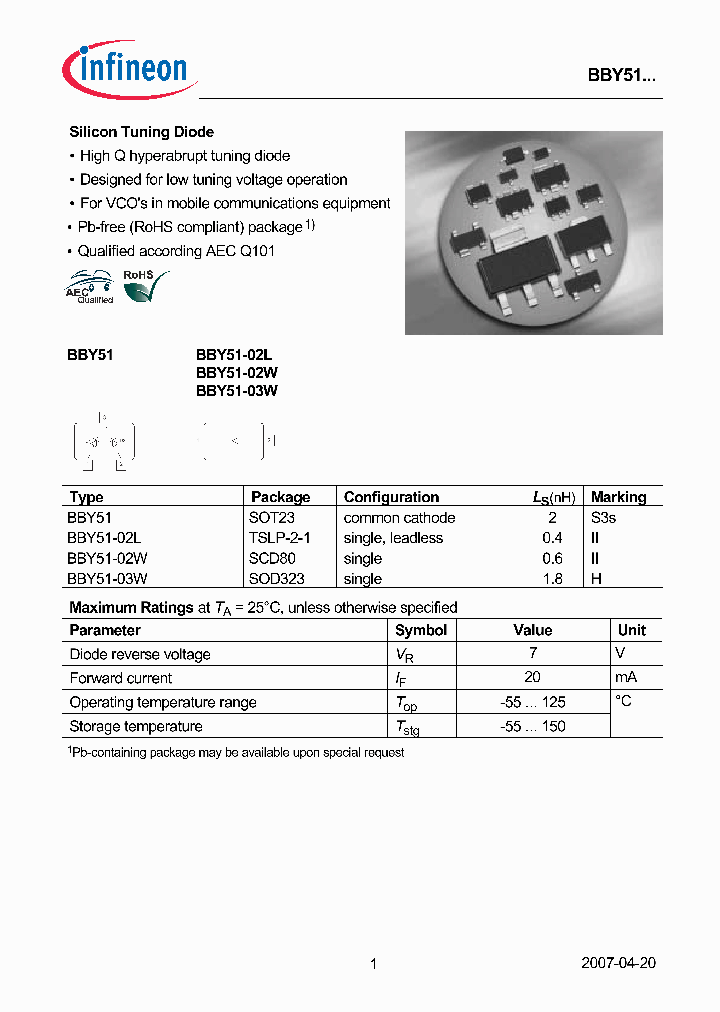 BBY5107_4505418.PDF Datasheet