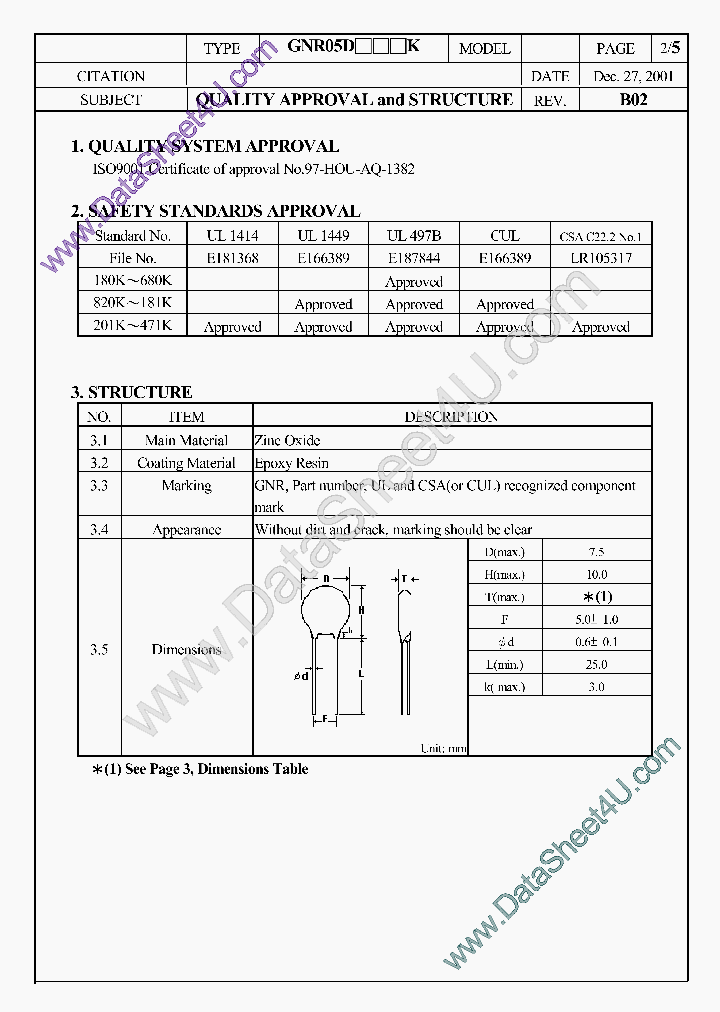 GNR05D101K_4506170.PDF Datasheet