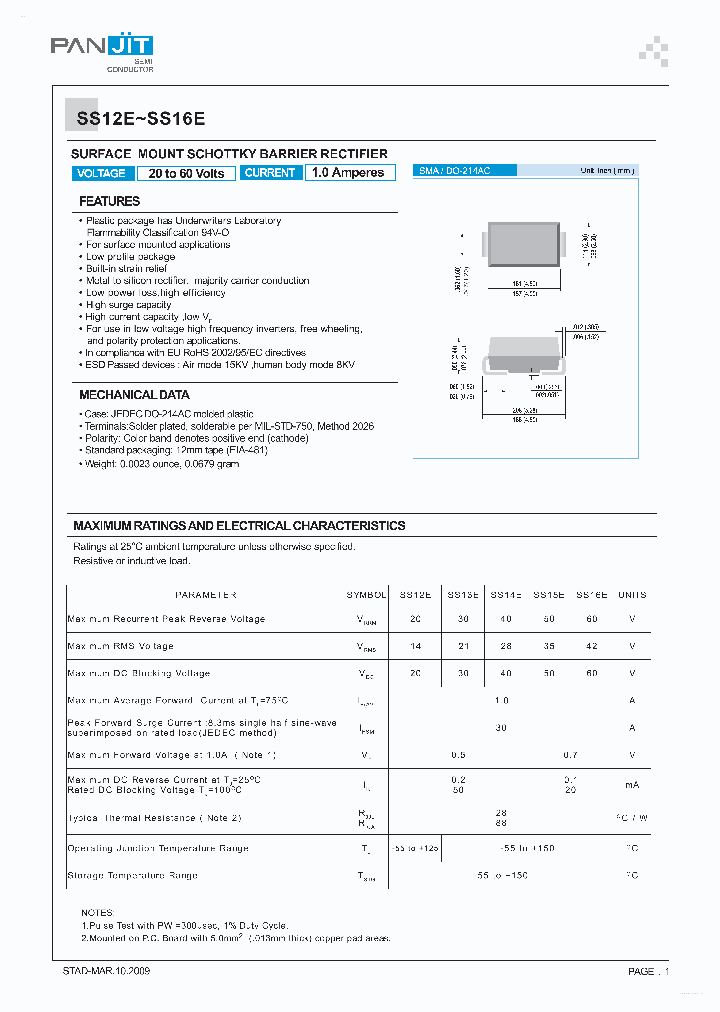 SS14E_4506773.PDF Datasheet