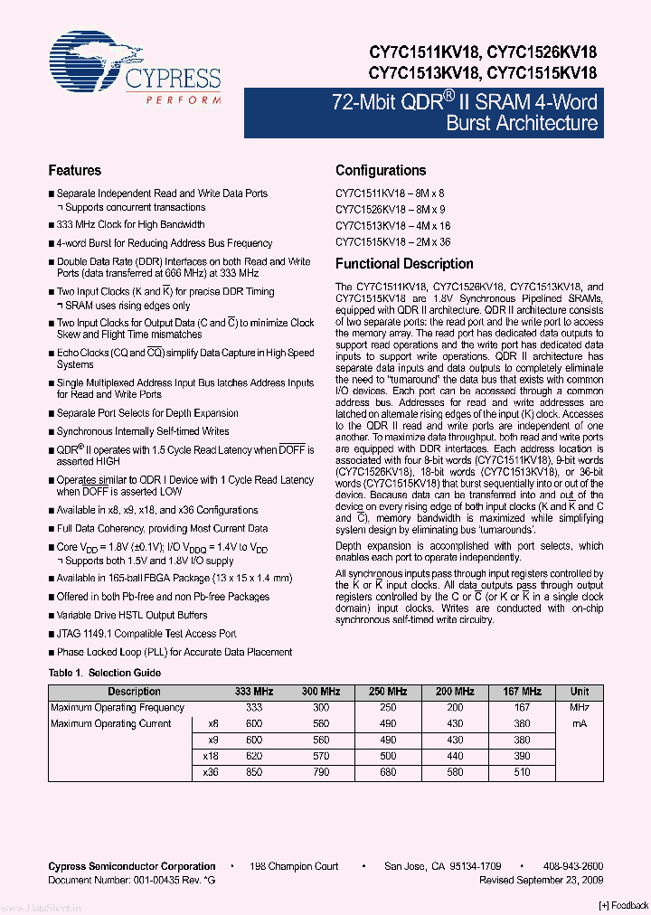 CY7C1511KV18_4507046.PDF Datasheet