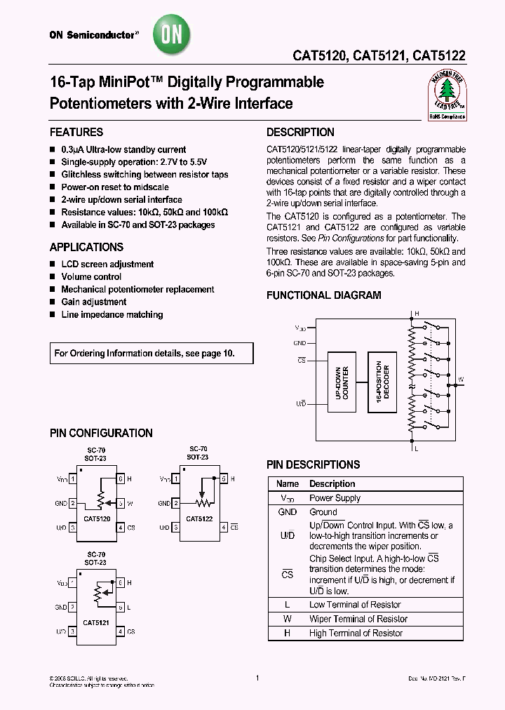 CAT5121SDI-50-GT3_4537612.PDF Datasheet