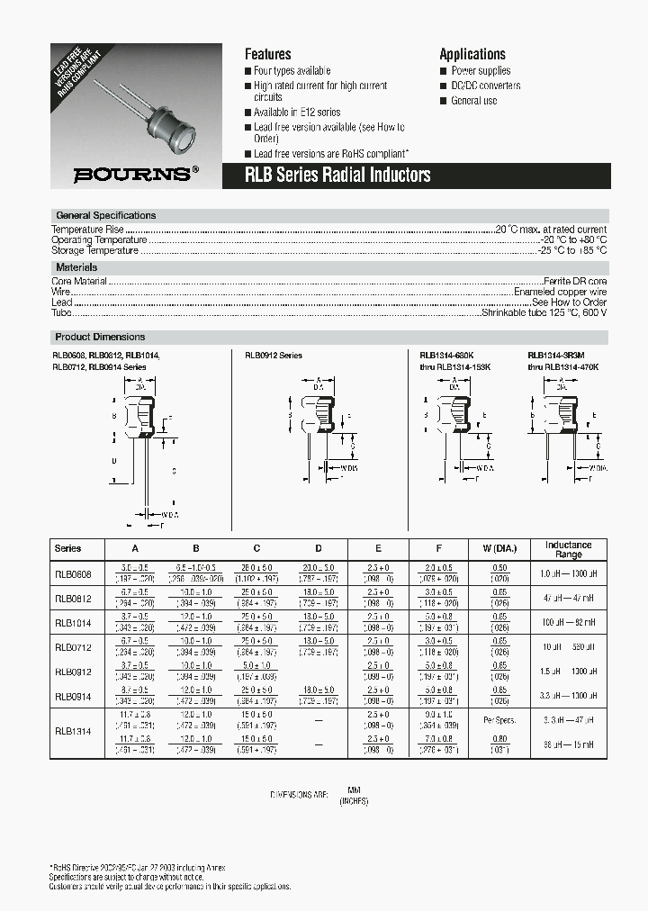RLB0914-470K_4546888.PDF Datasheet Download --- IC-ON-LINE