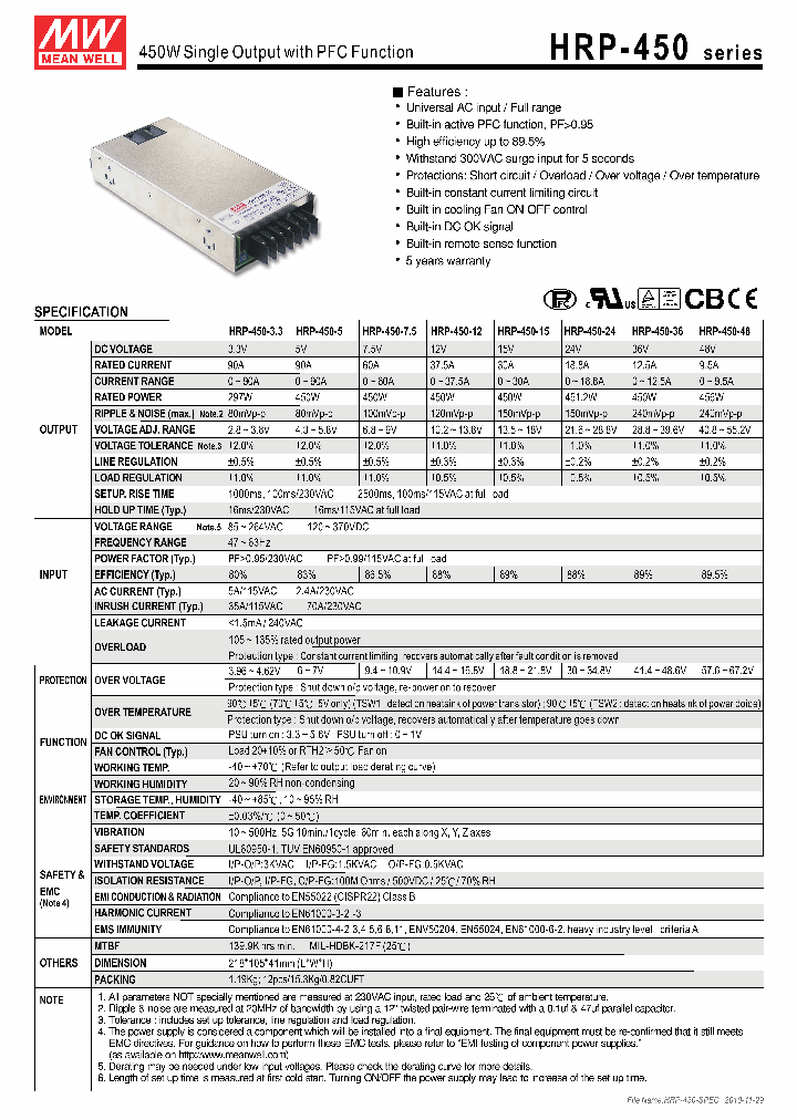 HRP-45011_4549967.PDF Datasheet Download --- IC-ON-LINE