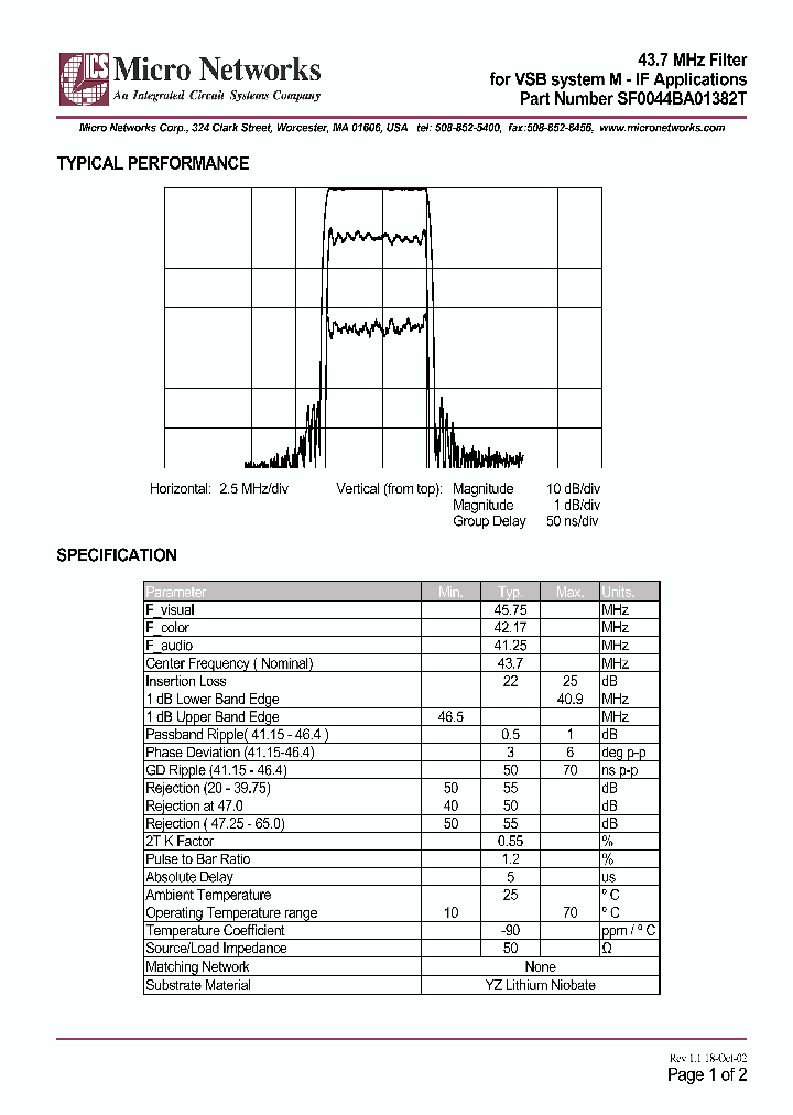 SF0044BA01382T_4569697.PDF Datasheet