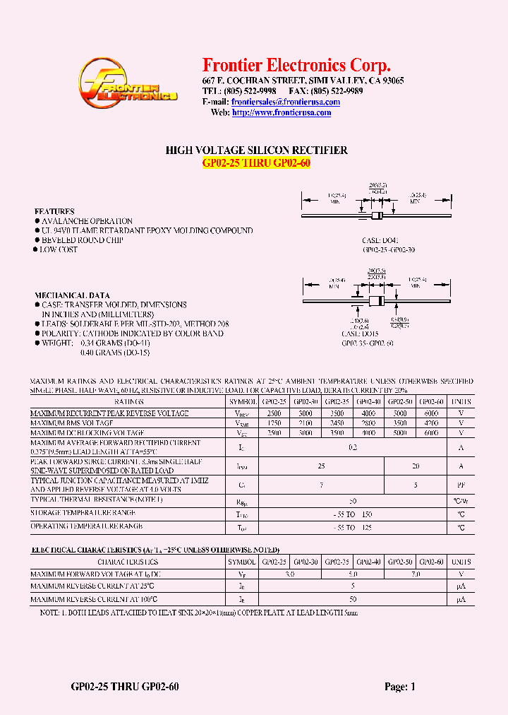 GP02-30_4575199.PDF Datasheet
