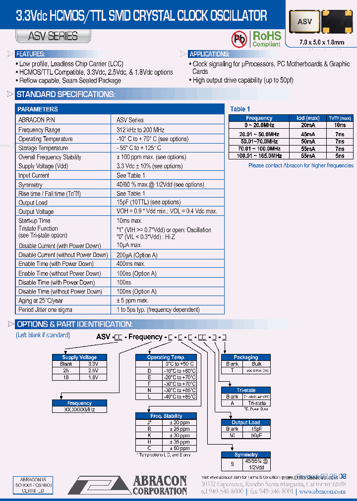 ASV-18-XXXXXX-X_4581445.PDF Datasheet