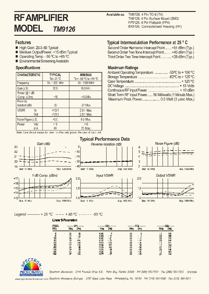 TM9126_4586751.PDF Datasheet