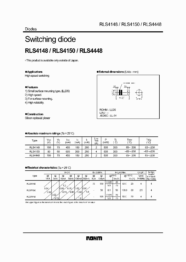 RLS41481_4587623.PDF Datasheet