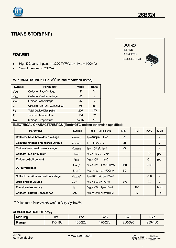 2SB624_4591206.PDF Datasheet