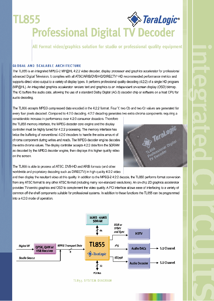 TL855_4594651.PDF Datasheet