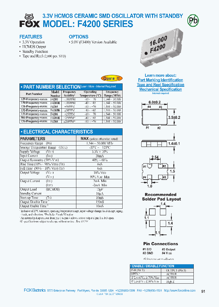 F4200_4595940.PDF Datasheet Download --- IC-ON-LINE