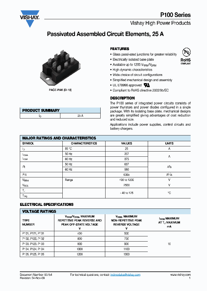 P100_4601894.PDF Datasheet