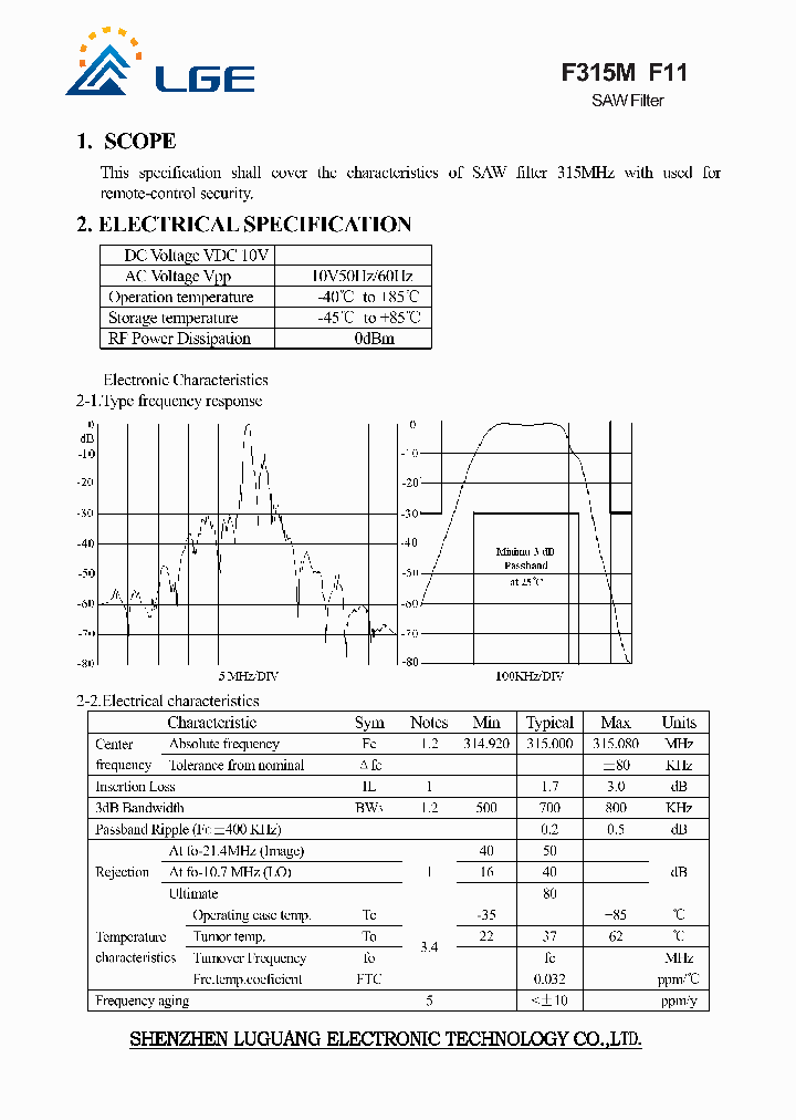 F315MF11_4607512.PDF Datasheet