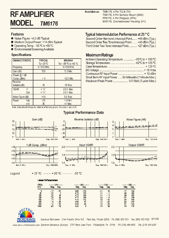 TM6176_4614161.PDF Datasheet